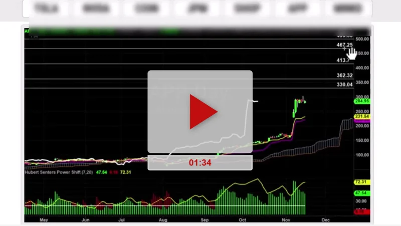 DDOG's Stellar Earnings: What This Means and the Internet's Reactions